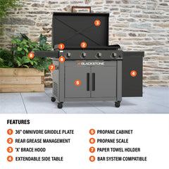 Culinary 36” Griddle with Cabinet