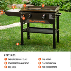 28" Omnivore Griddle